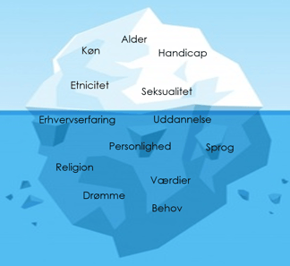 Isbjerg