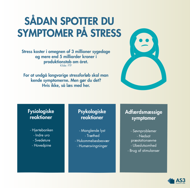 sådan spotter du symptomer på stress2.png